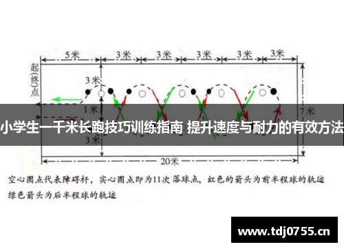 小学生一千米长跑技巧训练指南 提升速度与耐力的有效方法