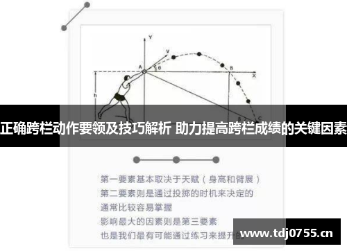 正确跨栏动作要领及技巧解析 助力提高跨栏成绩的关键因素