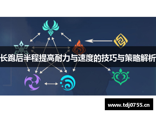长跑后半程提高耐力与速度的技巧与策略解析